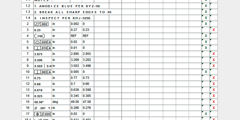 solidworks-inspection-report-panorama