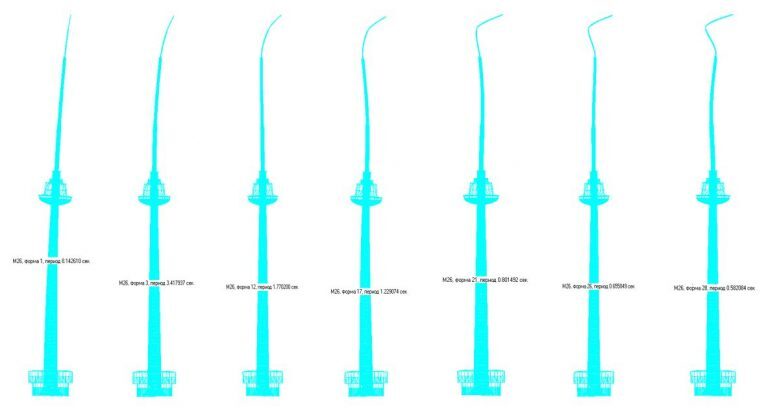 Televizijos-bokstas-svyravimu-formos-768x408