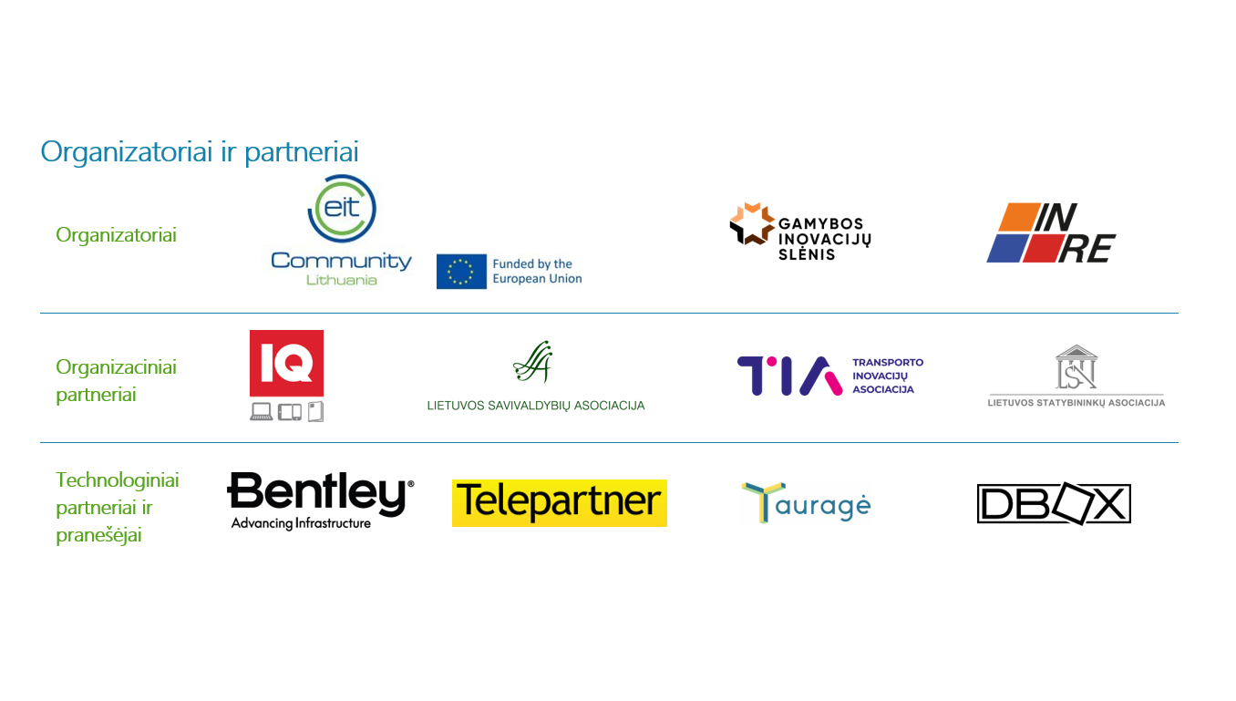 Partneriai - Skaitmeniniai dvyniai savivaldybėms - iššūkiai sprendimai tendencijo Partneriai - Skaitmeniniai dvyniai savivaldybėms - iššūkiai sprendimai tendencijo