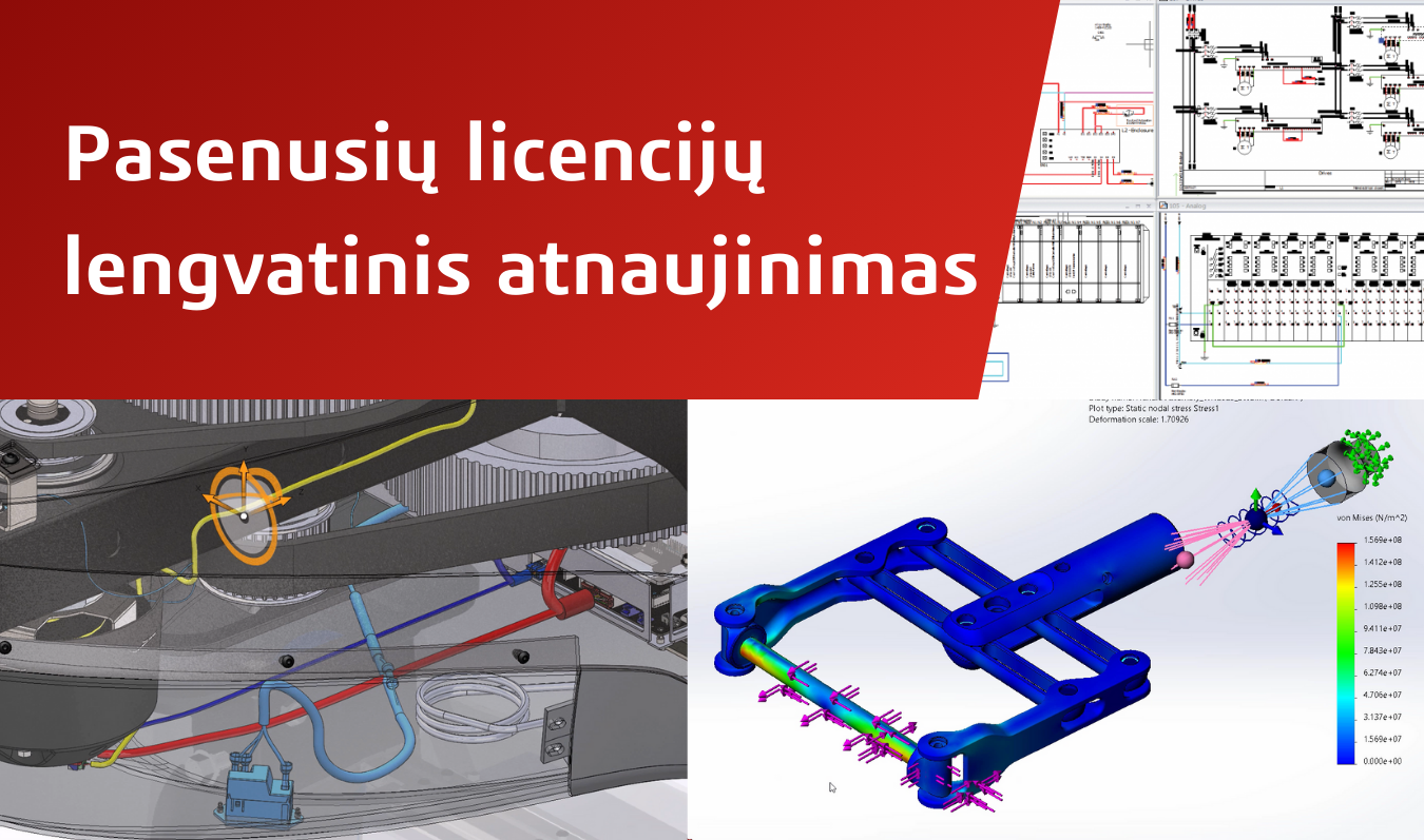 Pasenusių licencijų lengvatinis atnaujinimas-2